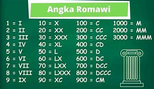 Romawi 4 Tulisannya Gimana